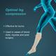 Tynor Compression Garment Leg Below Knee Open Toe - Wide (M) (I 80) - Knee/Leg Supports