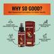 Morpheme Remedies Arthcare Oil With Spray 50 ml - Hair Oils