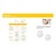 Beurer Basic Electrical Milk Pump (BY 40) - Breast Feeding Tools