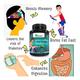 Vubasil Green Coffee Bean Extract Capsule (Pack of 2 x 90's) - Weight Loss