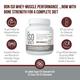 Integrace BON ISO Whey Protein Powder - Irish Chocolate 1 kg - Whey Proteins