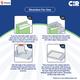 CIR Premium Underpads - Large (90 x 60cm) 10's - Adult Diapers & Pads
