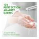 Dettol Foaming Handwash - Aloe Coconut 250 ml - Hand Wash & Soaps