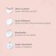 Pee Safe Disposable Breast Pads (Pack of 24) 1's (N) - Breast Pads & Shields